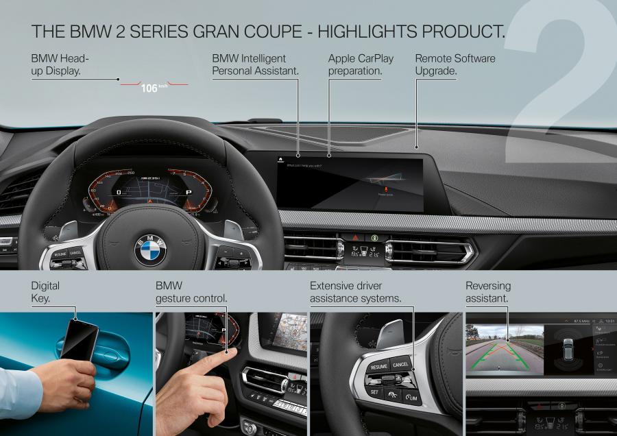 Схема BMW M235i xDrive Gran Coupe (F44) 2020 года  (WW) (фото 89 из 96)